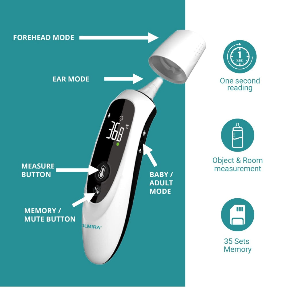 Forehead Digital Ear Thermometer Non-Touch for Children, Baby & Parents ARTG TGA - MDMAustralian