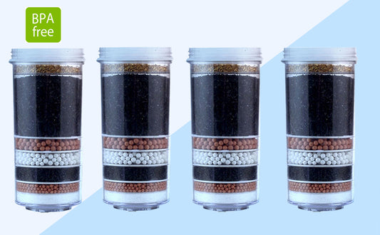 Enhance Your Water: Discover the Science Behind Aimex Water Filters