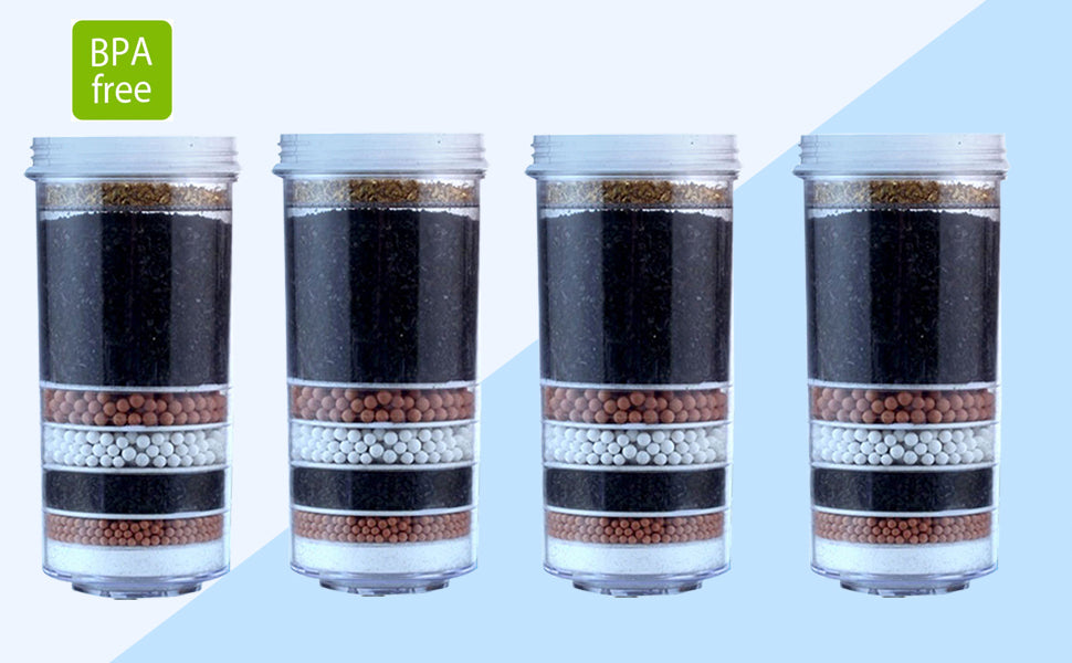 Enhance Your Water Discover the Science Behind Aimex Water Filters MDMAustralian