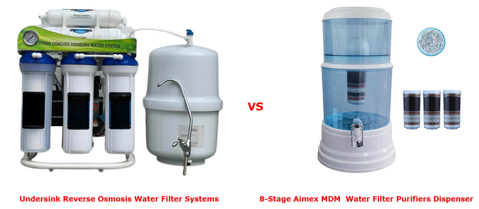 Undersink Reverse Osmosis Water Filter Systems vs. 8-Stage Aimex MDM  Water Filter Purifiers Dispenser
