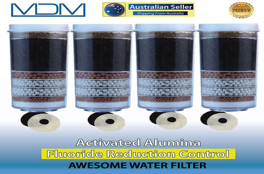 Best Drinking Water Filters Australia - TAP Water