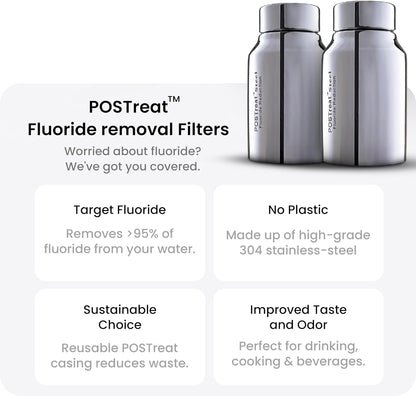 POSTreat™ Steel Fluoride & Arsenic Reduction Filter Elements
