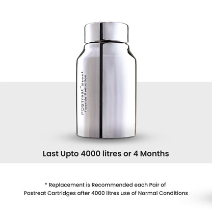 POSTreat™ Steel Fluoride & Arsenic Reduction Filter Elements