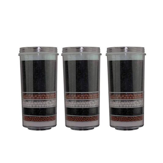 7 stage Remineralizing Water Filters - MDM Australian