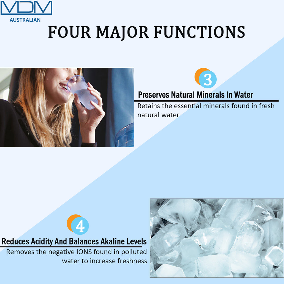 MDM Aimex 20L water purifiers benifits