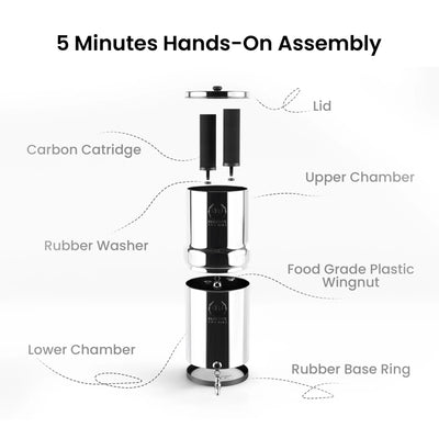 Phoenix Stainless Steel Gravity Water Filter