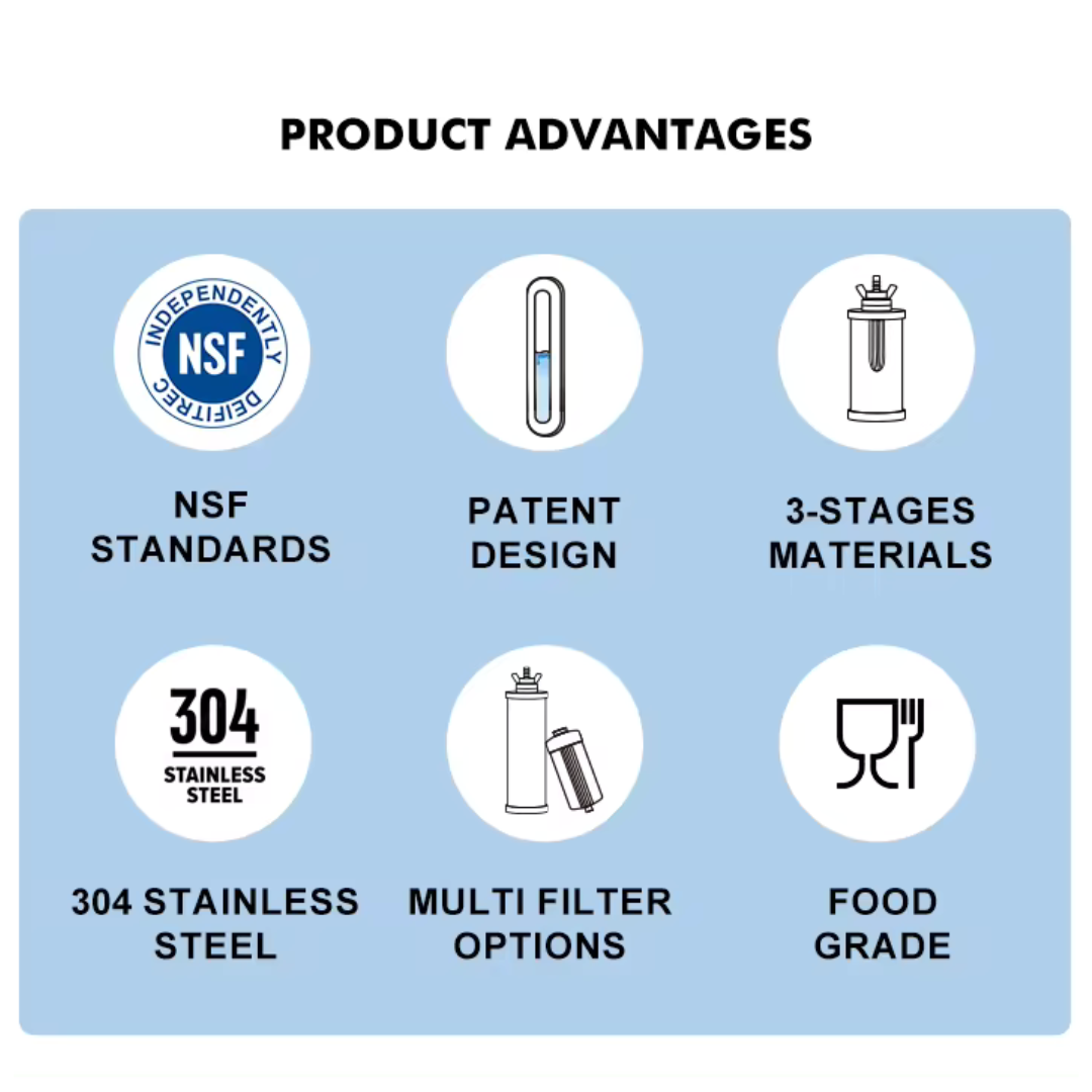Aimex Gravity-fed Water Filtration System Stainless Steel 304 Fluoride Removal 8.5L