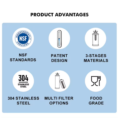 Aimex Gravity-fed Water Filtration System Stainless Steel 304 Fluoride Removal 8.5L
