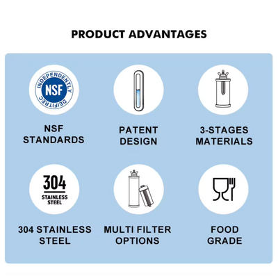Aimex Gravity-fed Water Filtration System Stainless Steel 304 Fluoride Removal 8.5L