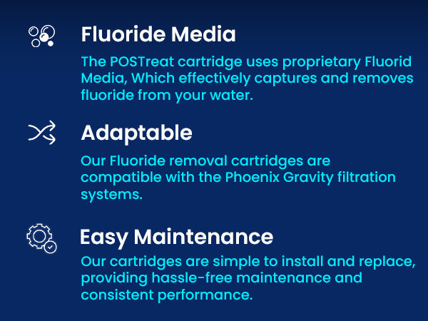 POSTreat™ Steel Fluoride & Arsenic Reduction Filter Elements