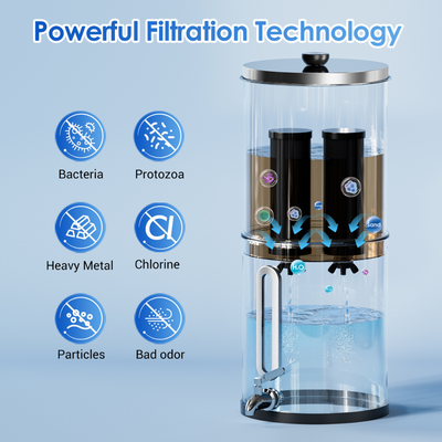 Aimex Gravity-fed Water Filtration System Stainless Steel 304 Fluoride Removal 8.5L