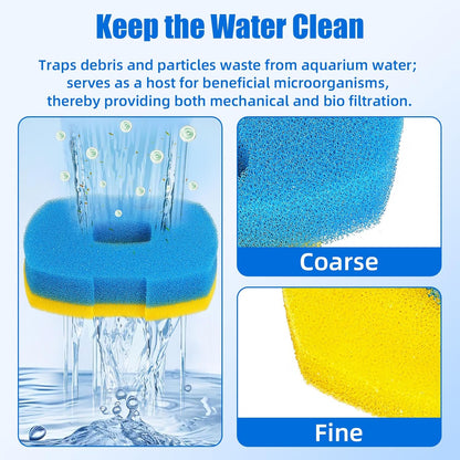 Replacement Pond Filter Sponge Compatible with Anbull/VIVOHOME 950/1370GPH Pond Filter Pump (4pcs)