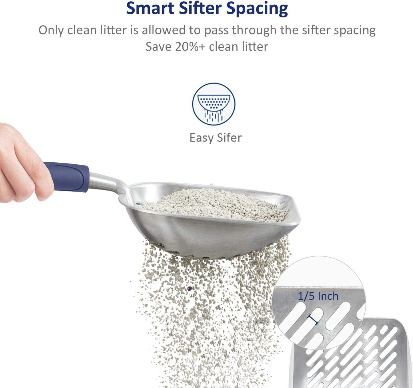 Premium Cat Litter Box and Shovel Set