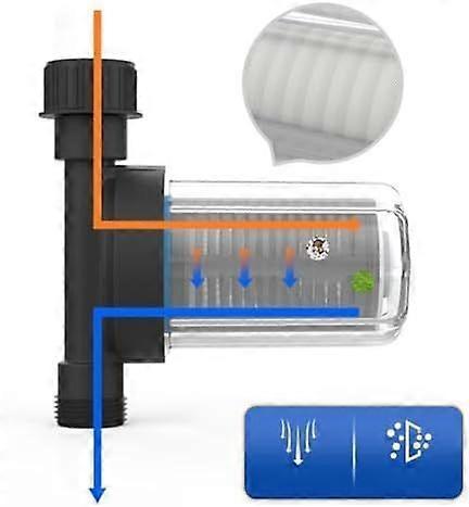Garden Irrigation Water Filter with Stainless Steel Pre-Filter Net