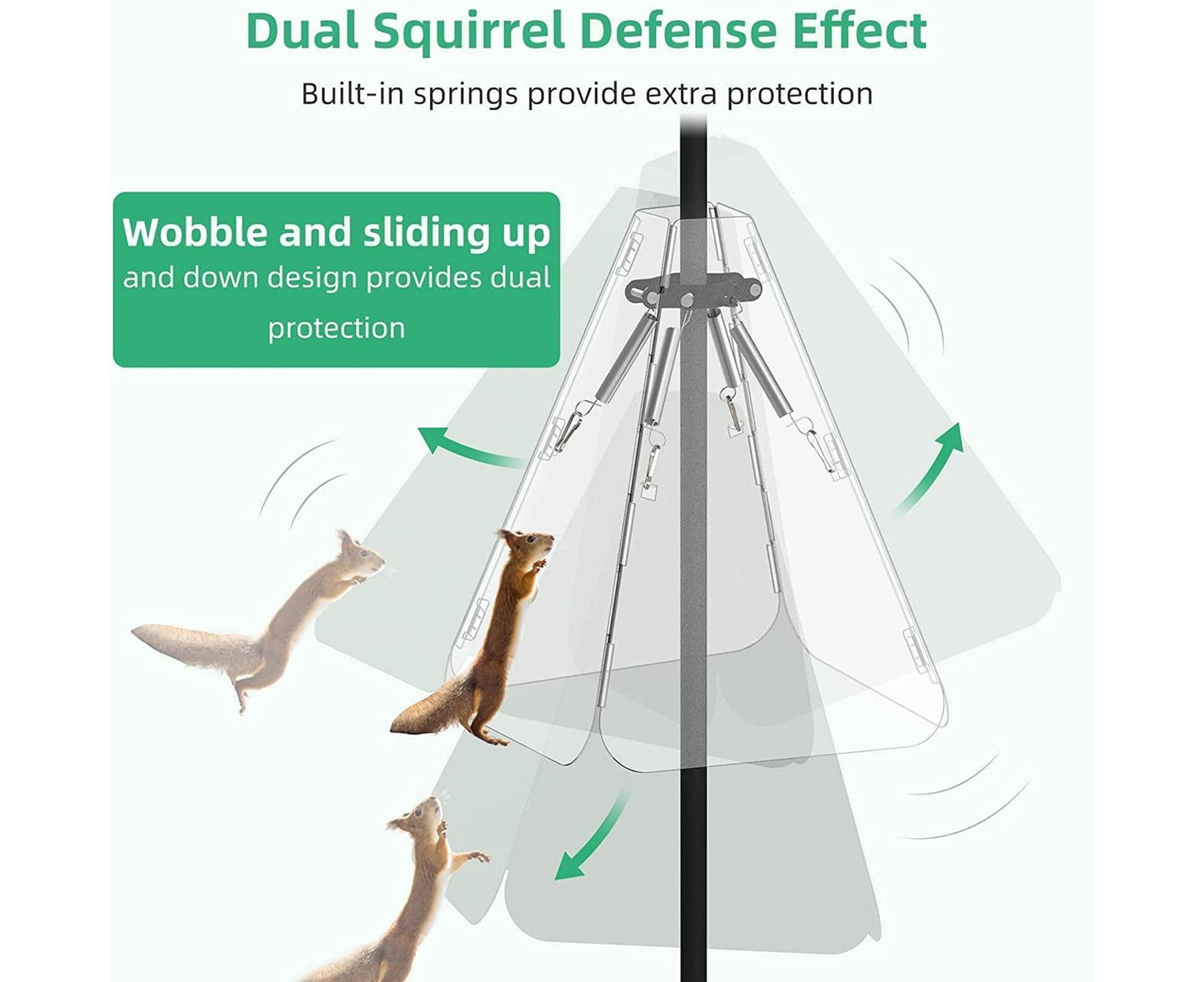 Squirrel Baffle Smooth Surface Bird Feeder Guard - A