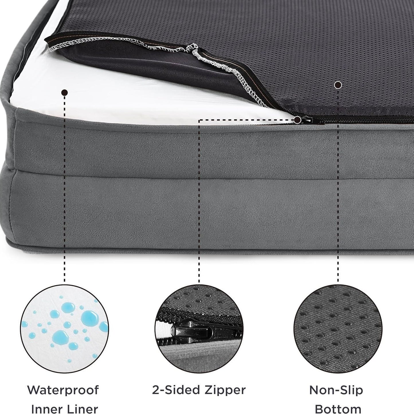 Grey Waterproof Egg-Crate Foam Therapeutic Pet Sofa Bed and Fleece Lounge (XL Size 110 x 82 x 17 CM) - Low Entry, High Bolster Support & Zipper Removable Cover