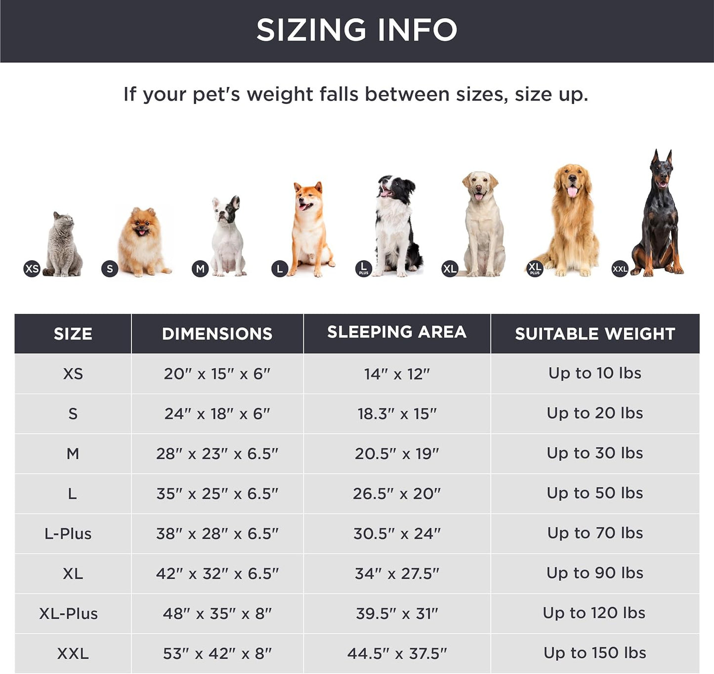 Beige Waterproof Egg-Crate Foam Therapeutic Pet Sofa Bed and Fleece Lounge (L Size 91 x 69 x 17 CM) - Low Entry, High Bolster Support & Zipper Removable Cover