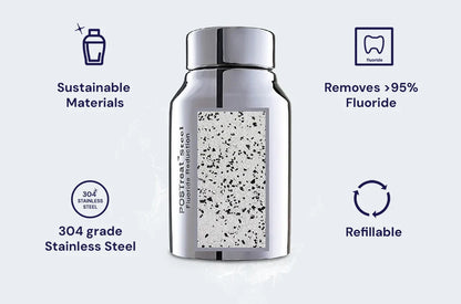 Fluoride Filter
