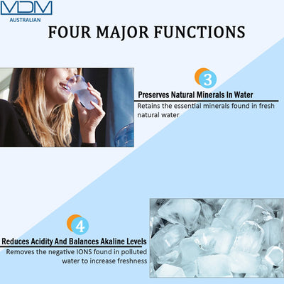 Aimex MDM Water Filter Fluoride Reduction 8 Stage X 2 - MDMAustralian