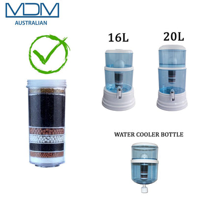 8 Stage Aimex Water® Filter Purifier Ceramic Carbon Mineral Cartridge 6 Packs - MDMAustralian
