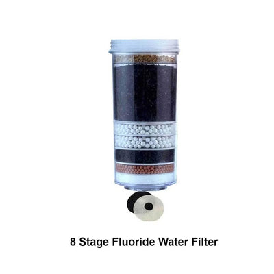 Aimex MDM Fluoride Water Reduction Control Filter Ceramic Cartridge 8 Stage - MDMAustralian