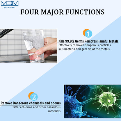 8 Stage Aimex Water® Filter Purifier Ceramic Carbon Mineral Cartridge 6 Packs - MDMAustralian