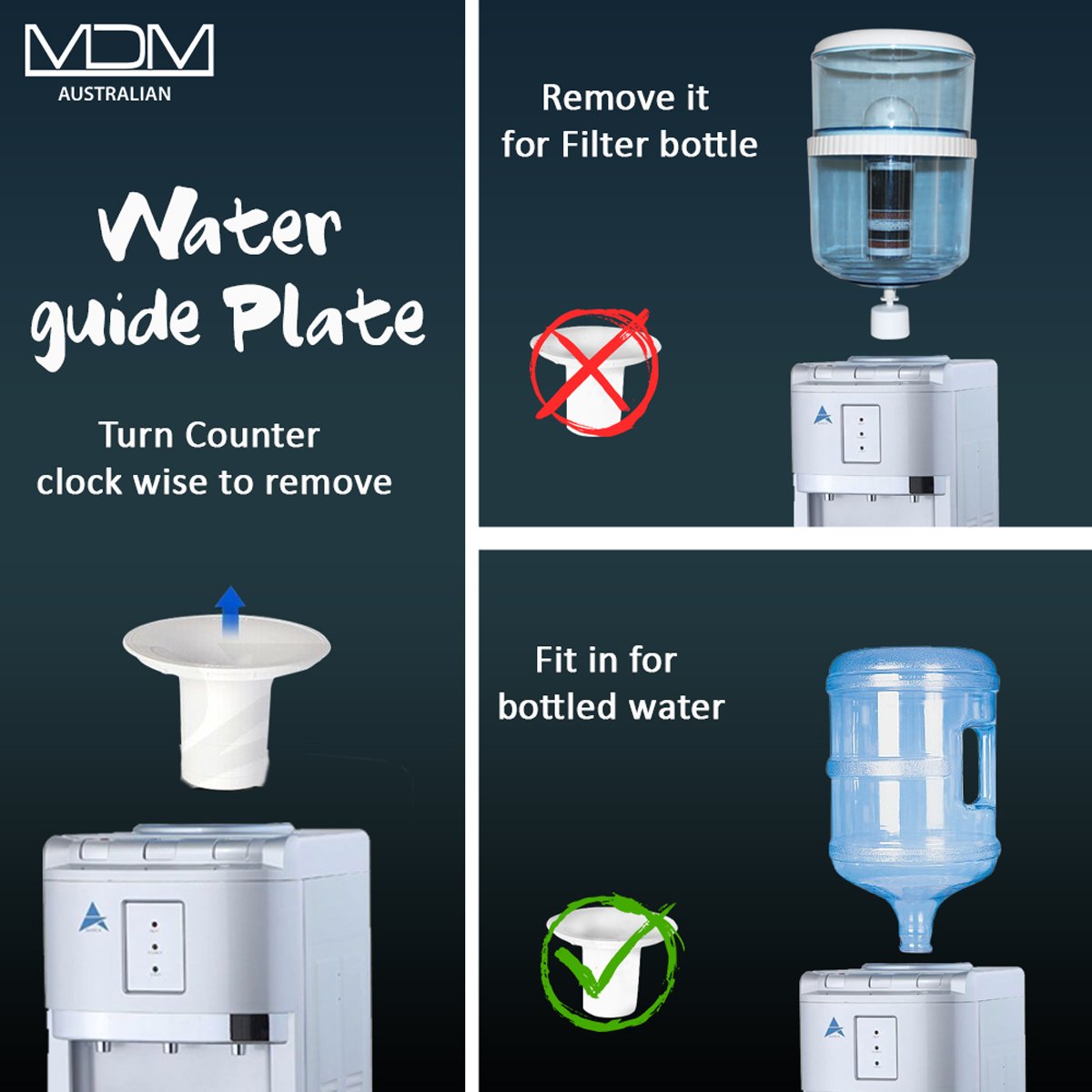 Aimex 20L Replacement Bottle Set 8 Stage Water Filter For All Water Coolers - MDMAustralian