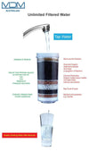 Aimex MDM Water Filter 8 Stage Fluoride Reduction with KDF X 3 - MDMAustralian