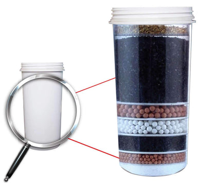 Aimex MDM Water Filter 8 Stage Algae Shield X 4 - MDMAustralian