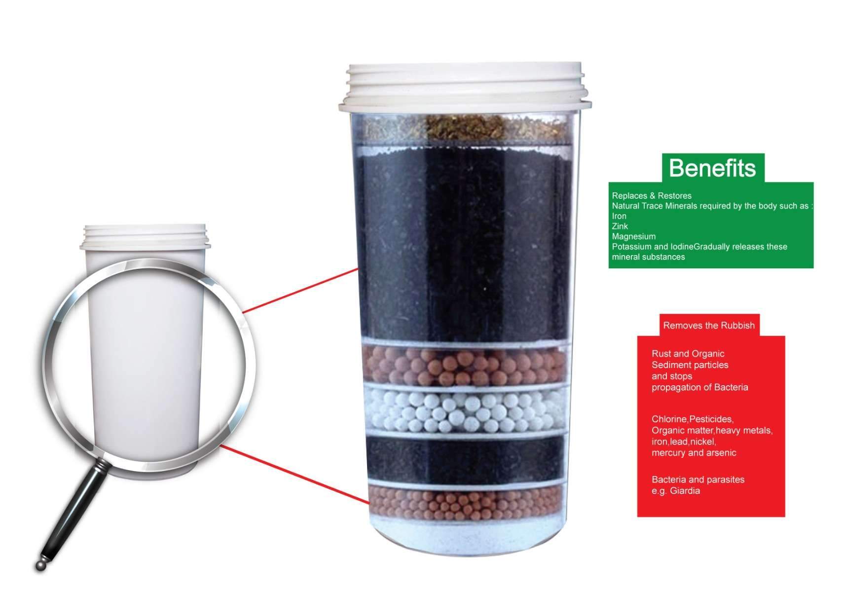 Aimex MDM Water Filter 8 Stage Algae Shield X 4 - MDMAustralian