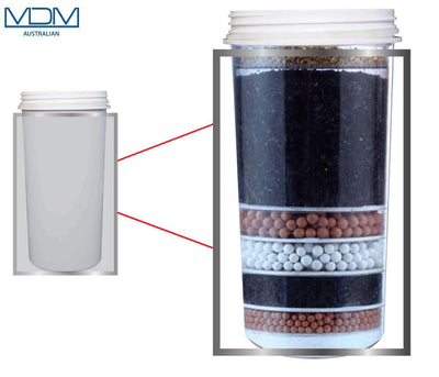 Aimex MDM Water Filter 8 Stage Algae Shield X 4 - MDMAustralian
